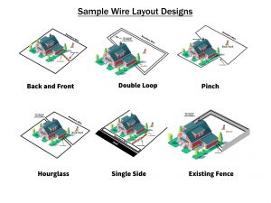 Sample wire layout designs